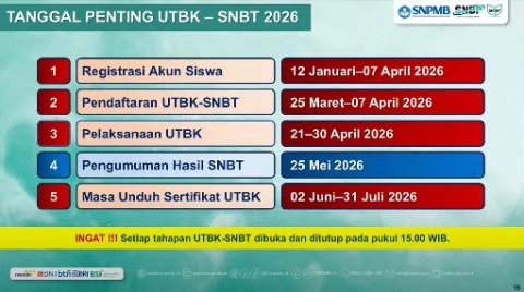 Kapan Batas Akhir Pendaftaran UTBK 2026? Cek Lagi Tanggalnya!