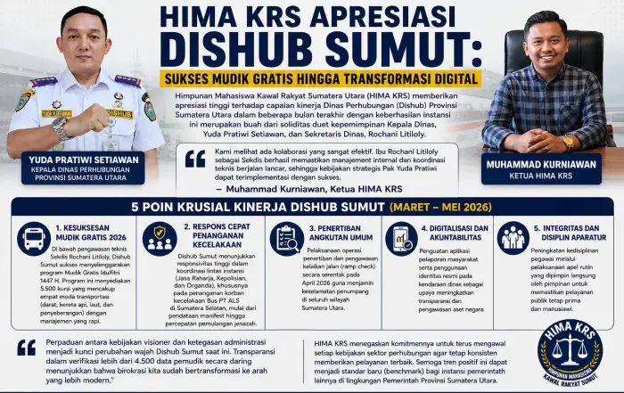 Muhammad Kurniawan Ketua HIMA KRS (Kanan), dan Yuda Pratiwi Setiawan Kepala Dinas Perhubungan Sumut (Kiri), dengan lima poin kinerja Dinas Perhubungan Sumut yang diapresiasi.
