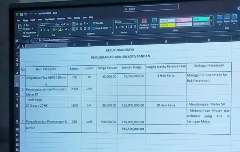 Data rencana anggaran yang beredar di media sosial.
