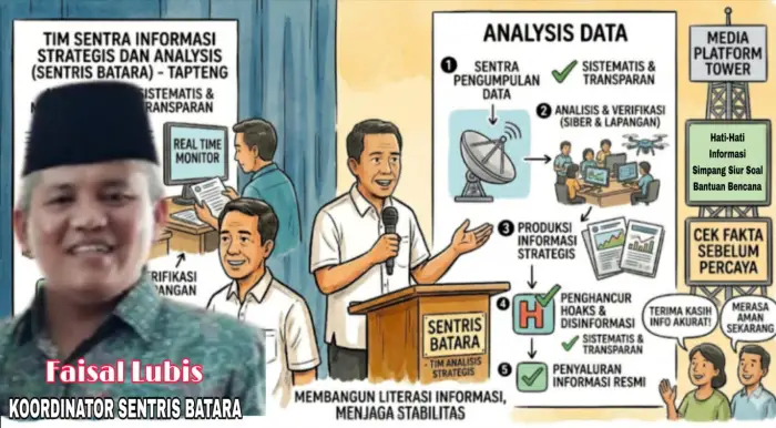Faisal Lubis Koordinator SENTRIS BATARA, dengan latar belakang imbauan untuk masyarakat Tapanuli Tengah.
