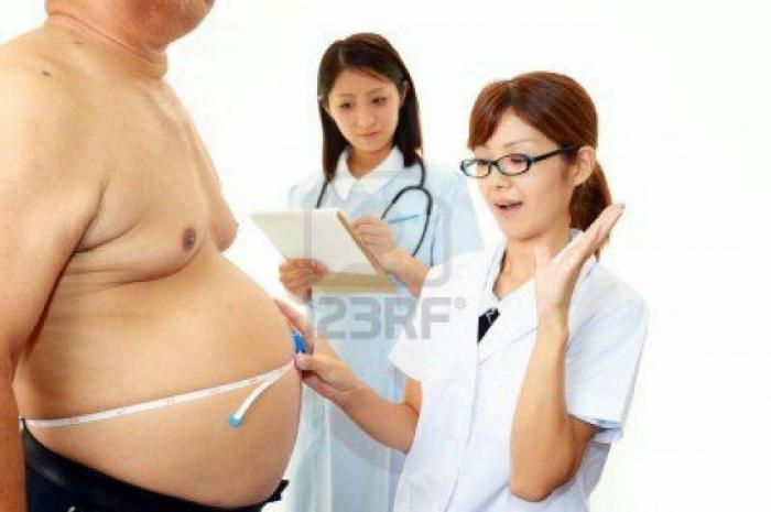 5 Langkah Mudah Menurunkan Berat Badan