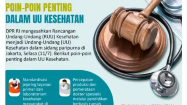 UU Kesehatan Resmi Disahkan, Ketua IDI Cabang Binjai: Akan Ada Pers Conference Dari Ketum