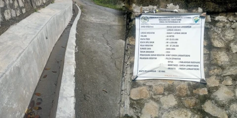 Kolase foto di lokasi pekerjaan 