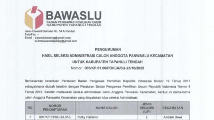 Pengumuman nama-nama calon Anggota Panwaslu Kecamatan Tapteng yang lulus administrasi, 12 Oktober 2022