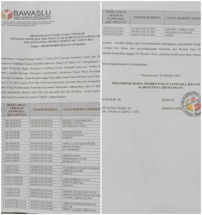 Pengumuman nama-nama Anggota Panwascam Pemilu 2024 di Labuhanbatu 