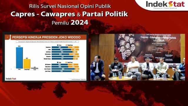 Pemaparan hasil survei Indekstat