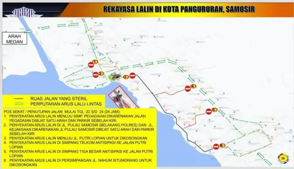 Rekayasa lalulintas kejuaraan dunia Aquabike Jetski 